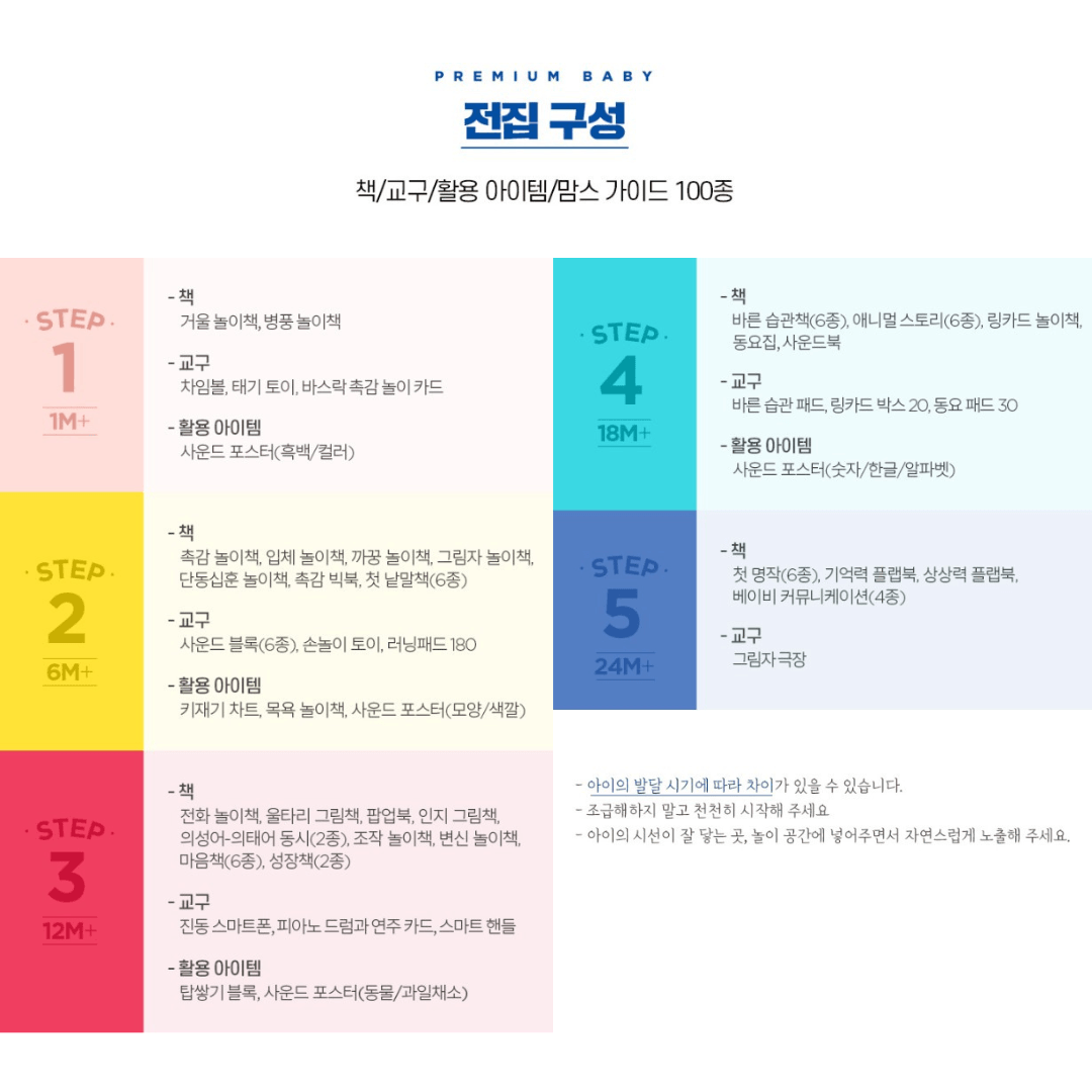 DooDoo Story - 에센셜 전집 100종 Essential Set 100 pieces - Mamarang