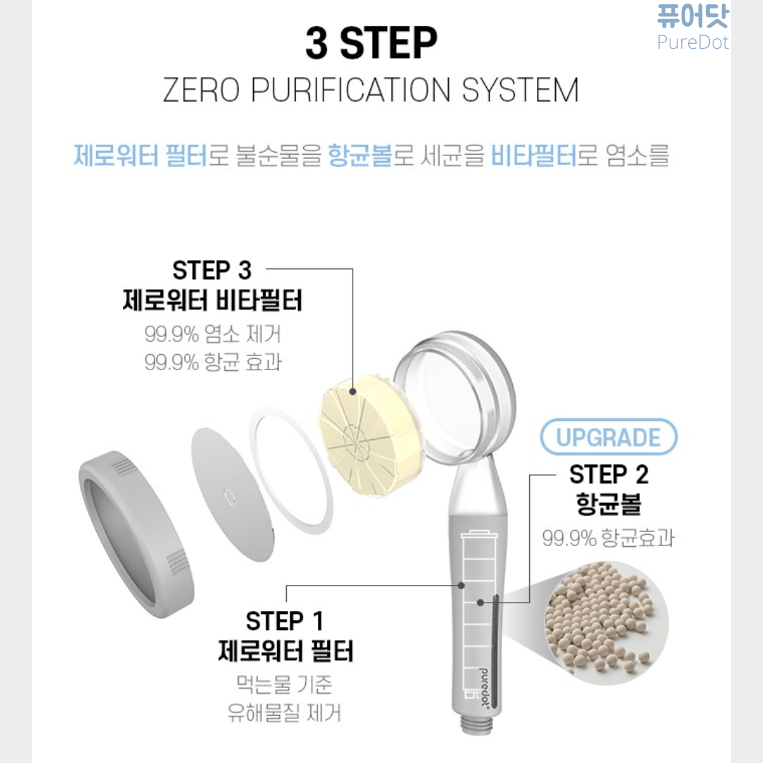 퓨어닷 샤워기 헤드 PureDot Shower head - Mamarang