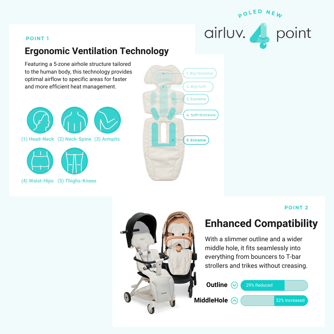 AirLuv 4 Donut - Stroller Cool Seat Liner - Mamarang