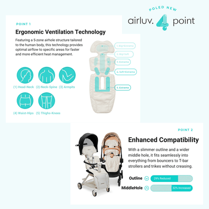 AirLuv 4 Donut - Stroller Cool Seat Liner - Mamarang